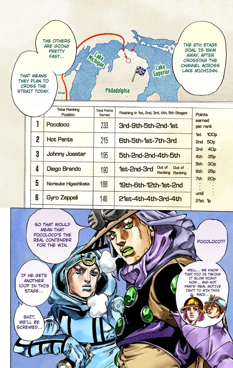 JoJo's Bizarre Adventure Steel Ball Run Colored Manga, chapter 51, page 33