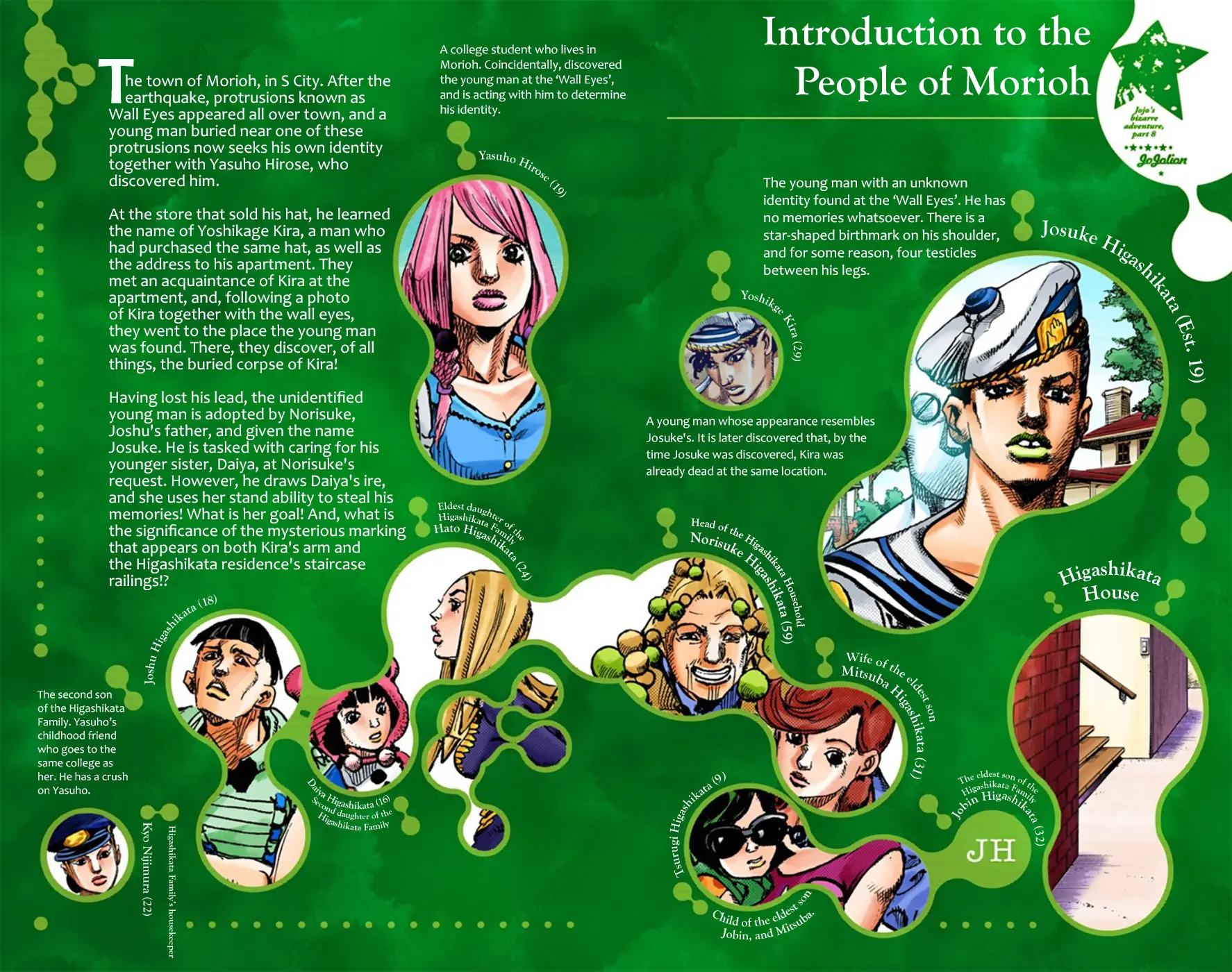 JoJo's Bizarre Adventure, Part 8: JoJolion Colored Manga, chapter 10, page 4