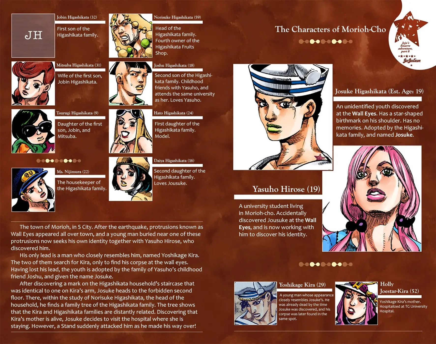 JoJo's Bizarre Adventure, Part 8: JoJolion Colored Manga, chapter 14, page 4