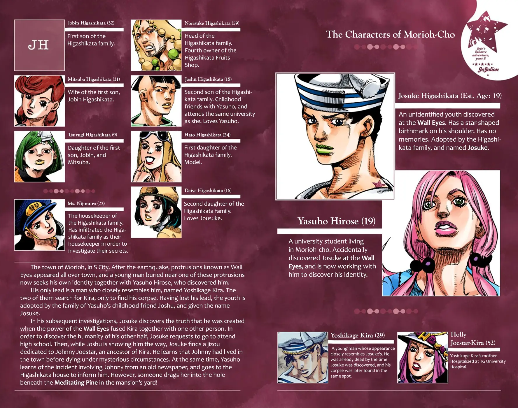 JoJo's Bizarre Adventure, Part 8: JoJolion Colored Manga, chapter 23, page 4