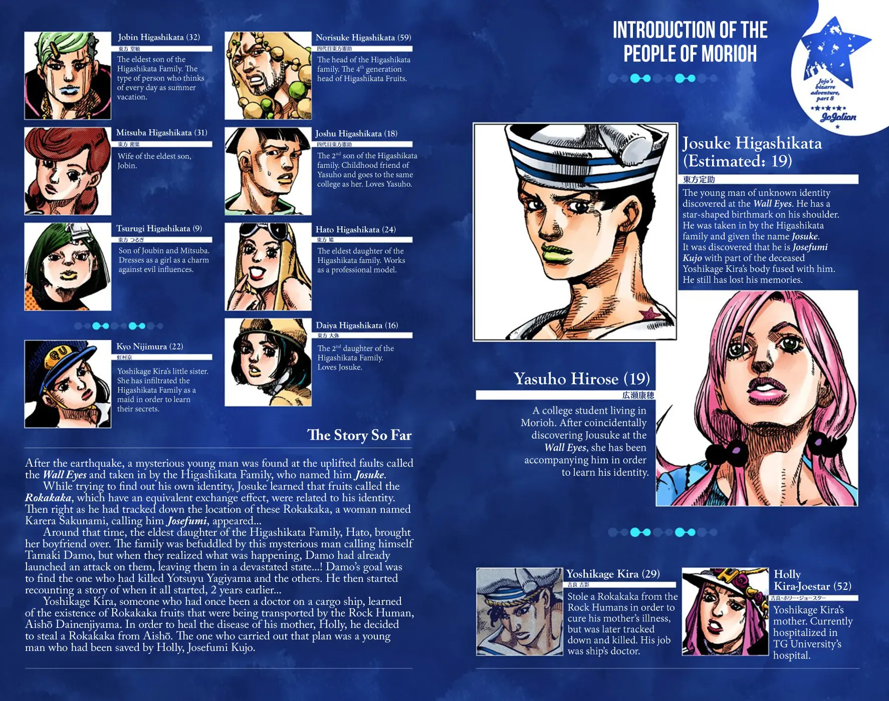 JoJo's Bizarre Adventure, Part 8: JoJolion Colored Manga, chapter 51, page 4