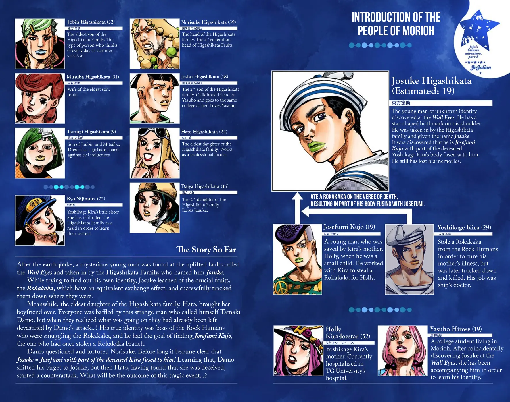 JoJo's Bizarre Adventure, Part 8: JoJolion Colored Manga, chapter 55, page 4