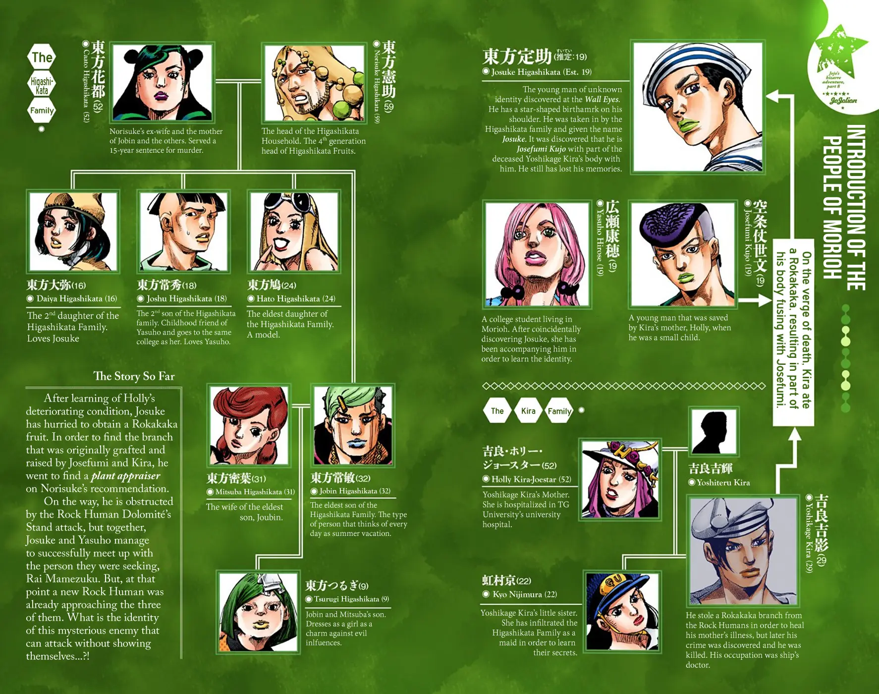JoJo's Bizarre Adventure, Part 8: JoJolion Colored Manga, chapter 67, page 4