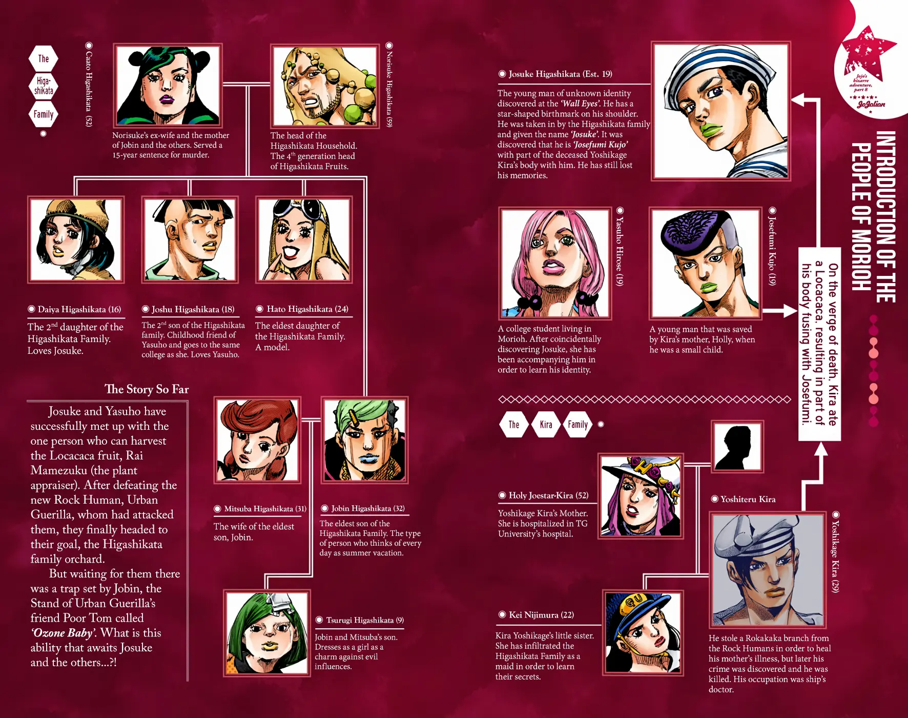 JoJo's Bizarre Adventure, Part 8: JoJolion Colored Manga, chapter 71, page 3