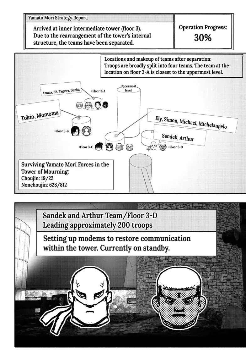 Choujin X, chapter 53.1, page 2