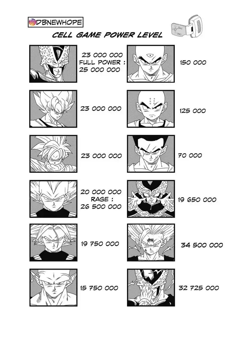 Dragon Ball: New Hope, chapter 1, page 45