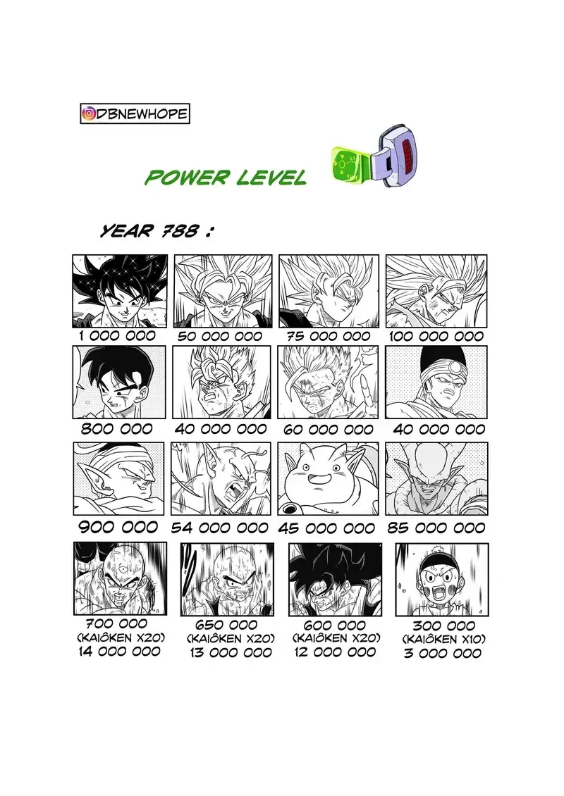 Dragon Ball: New Hope, chapter 18, page 31