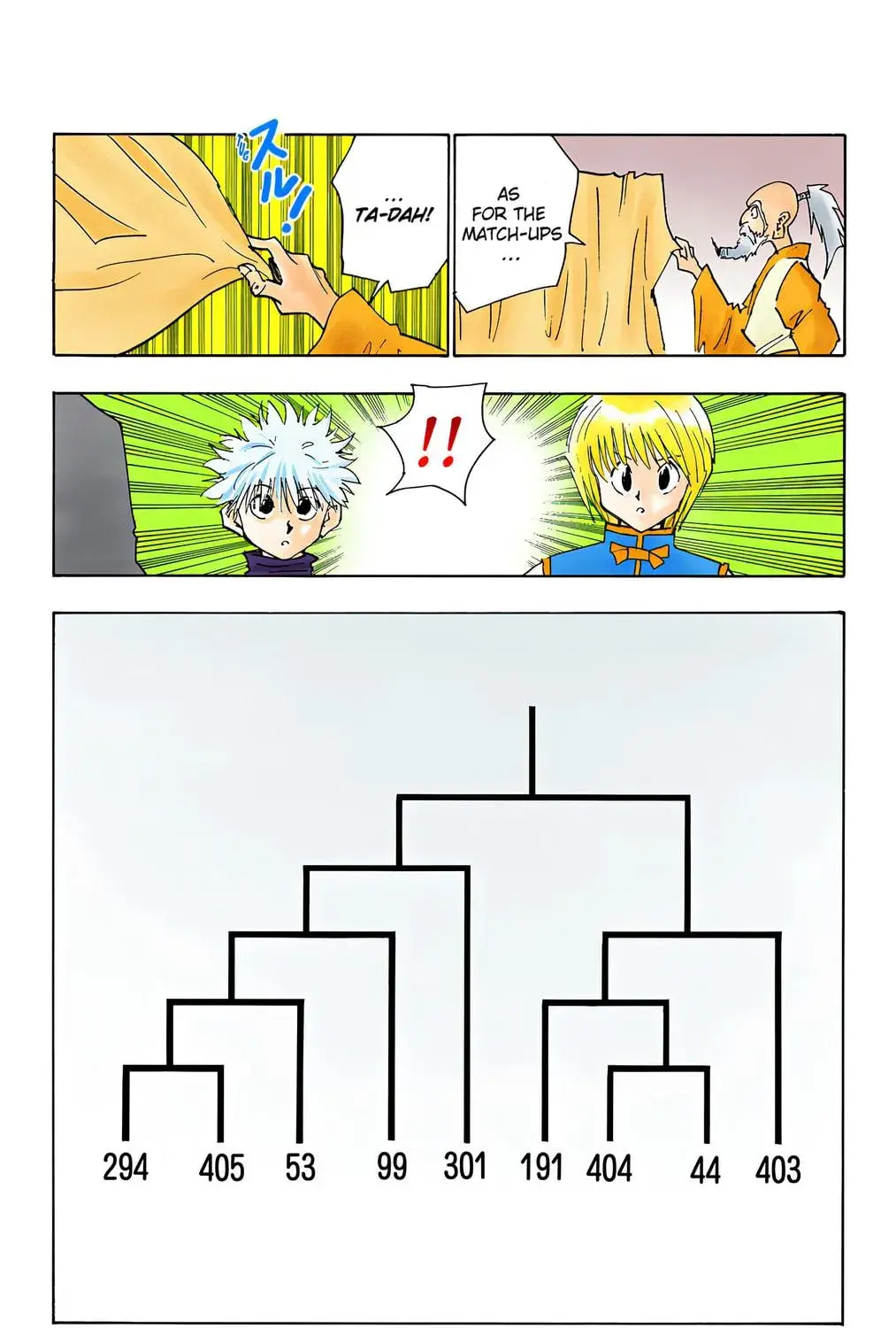 Hunter x Hunter Colored Manga, chapter 33, page 5