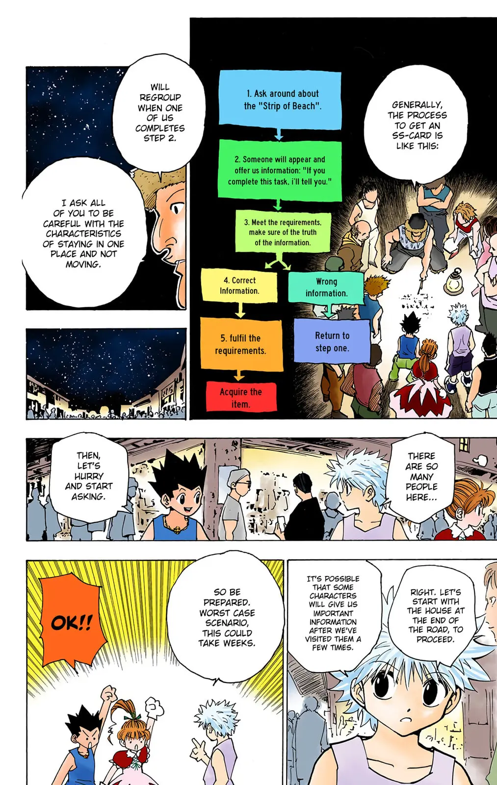 Hunter x Hunter Colored Manga, chapter 155, page 2