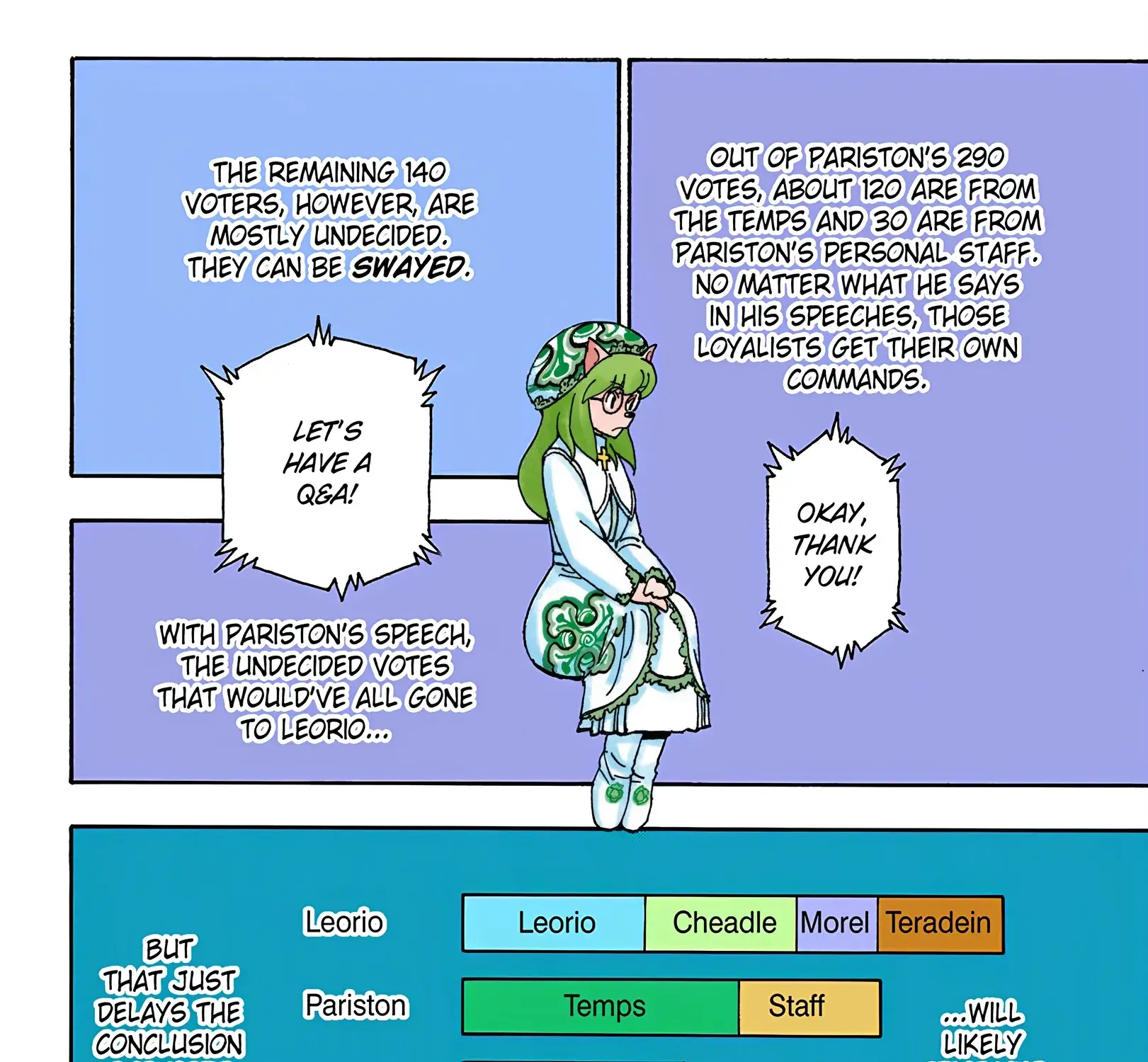 Hunter x Hunter Colored Manga, chapter 333, page 7