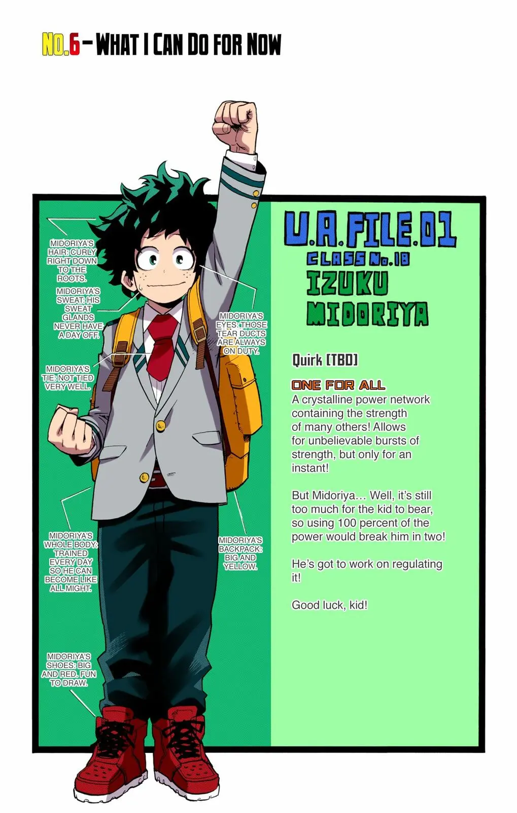 My Hero Academia, chapter 6, page 1