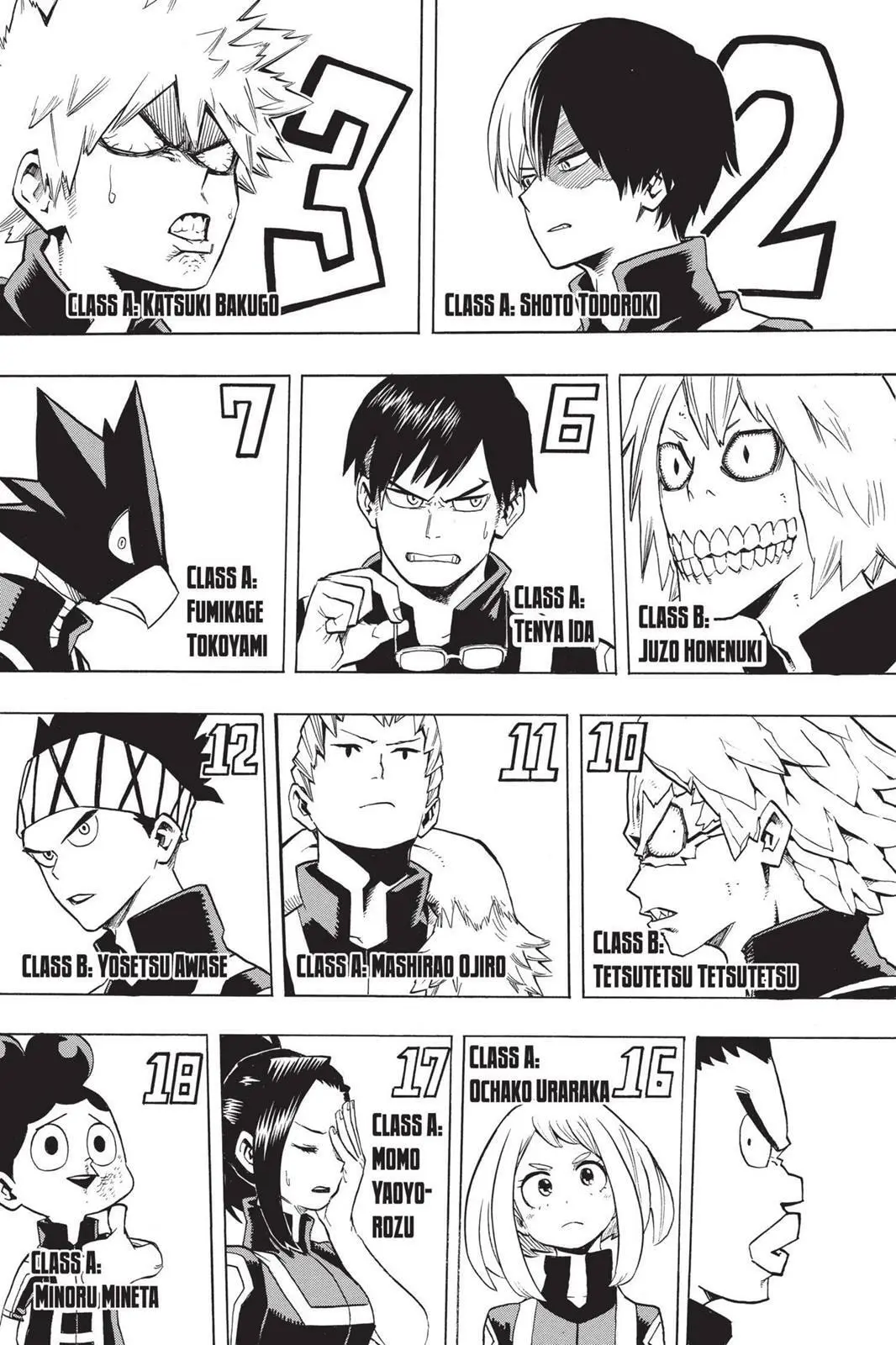 My Hero Academia, chapter 26, page 14