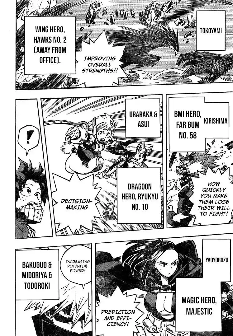 My Hero Academia, chapter 256, page 6