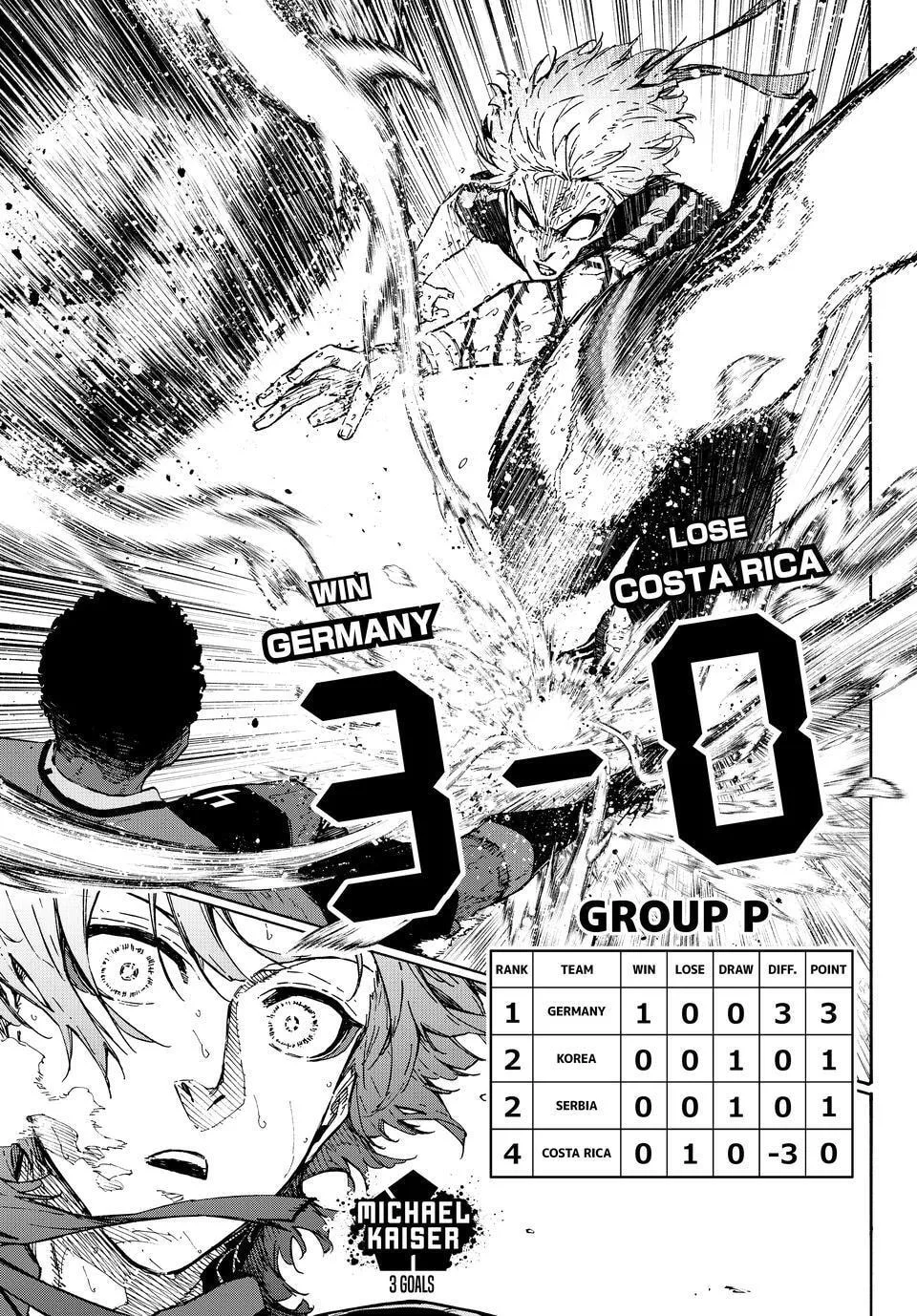 B Lock Manga, chapter 329, page 8