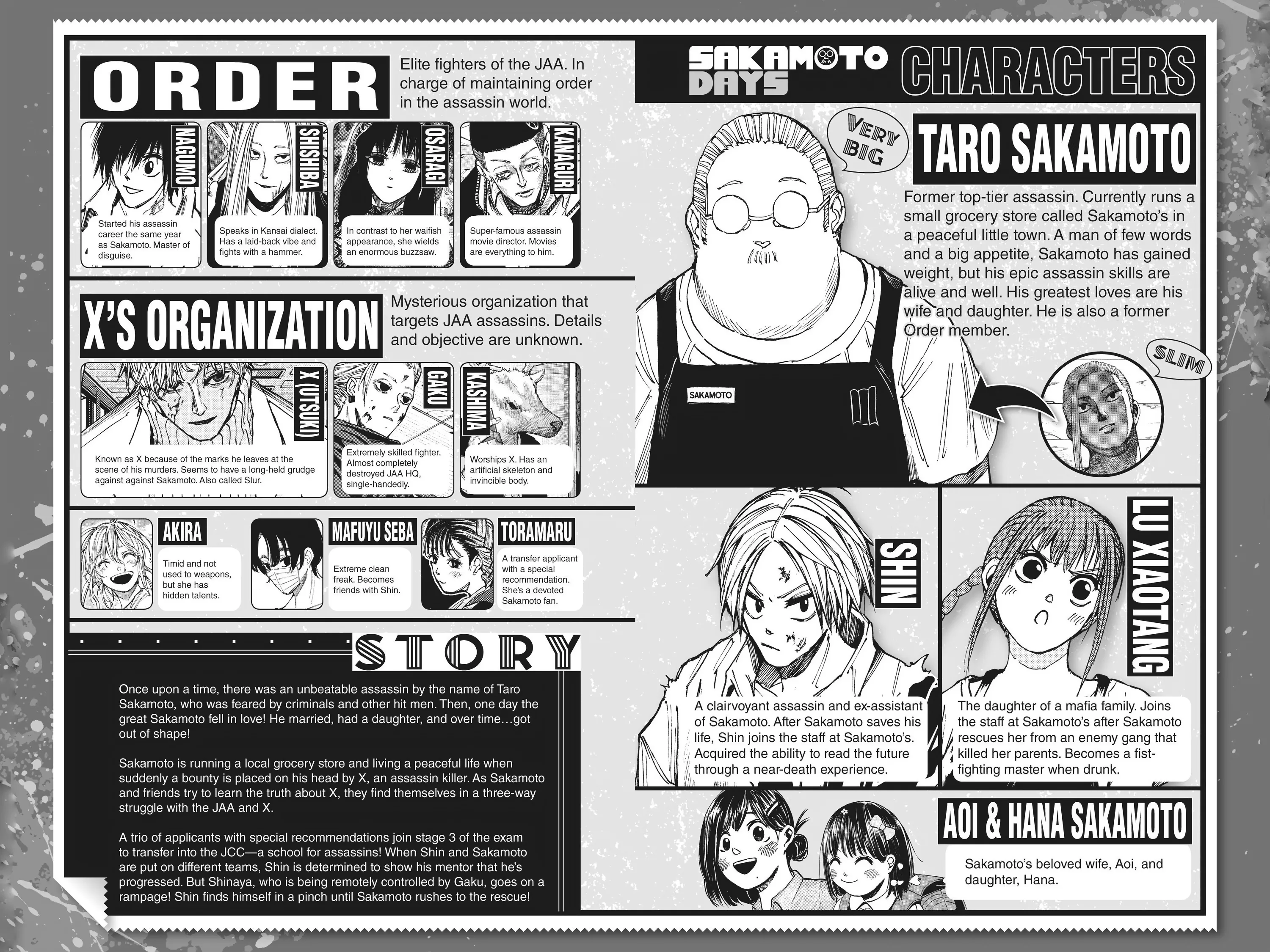 Sakamoto Days Manga Online, chapter Vol 9, page 5