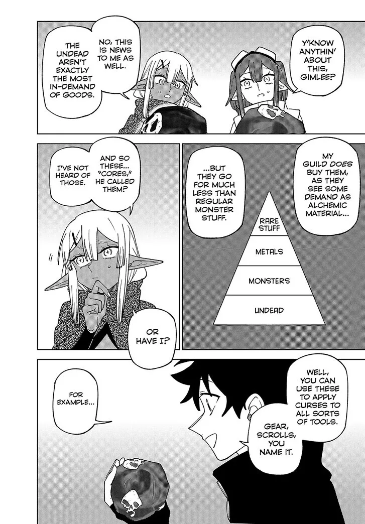 I'm a Curse Crafter, and I Don't Need an S-Rank Party!, chapter 42, page 20