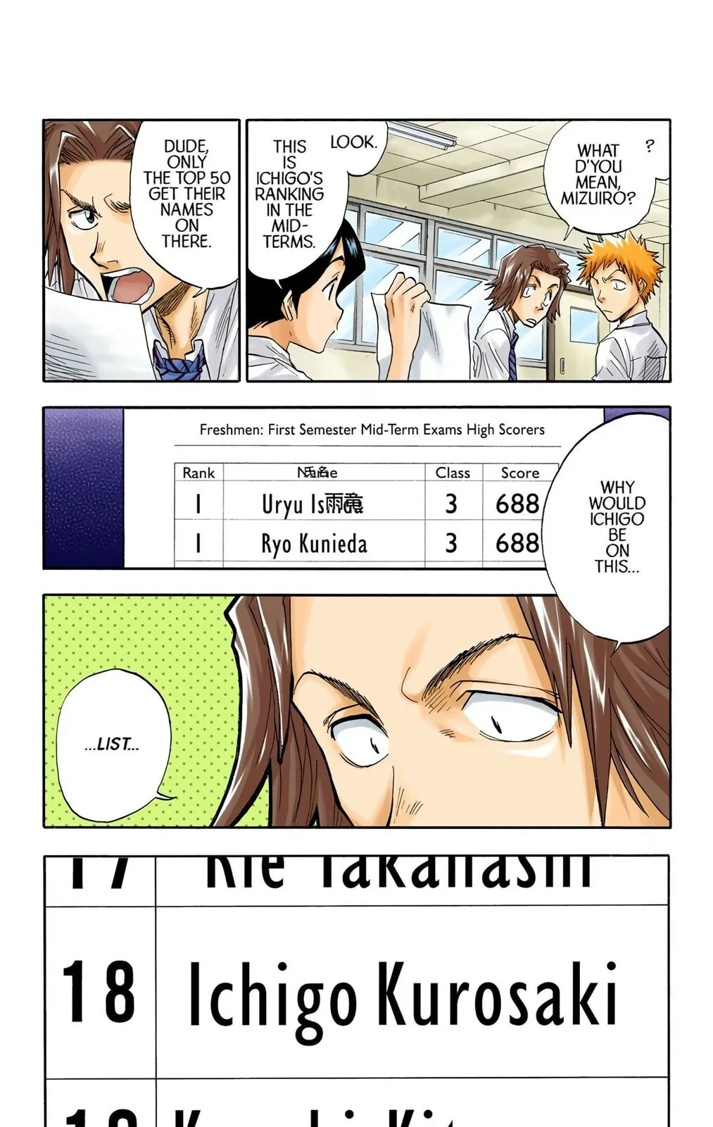 Bleach Colored Manga, chapter 34, page 7