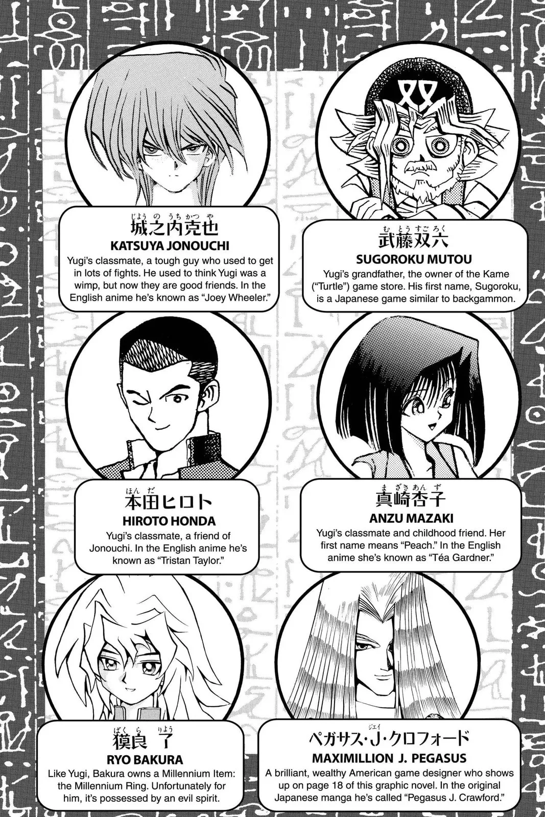 Yu-Gi-Oh!, chapter 60, page 6