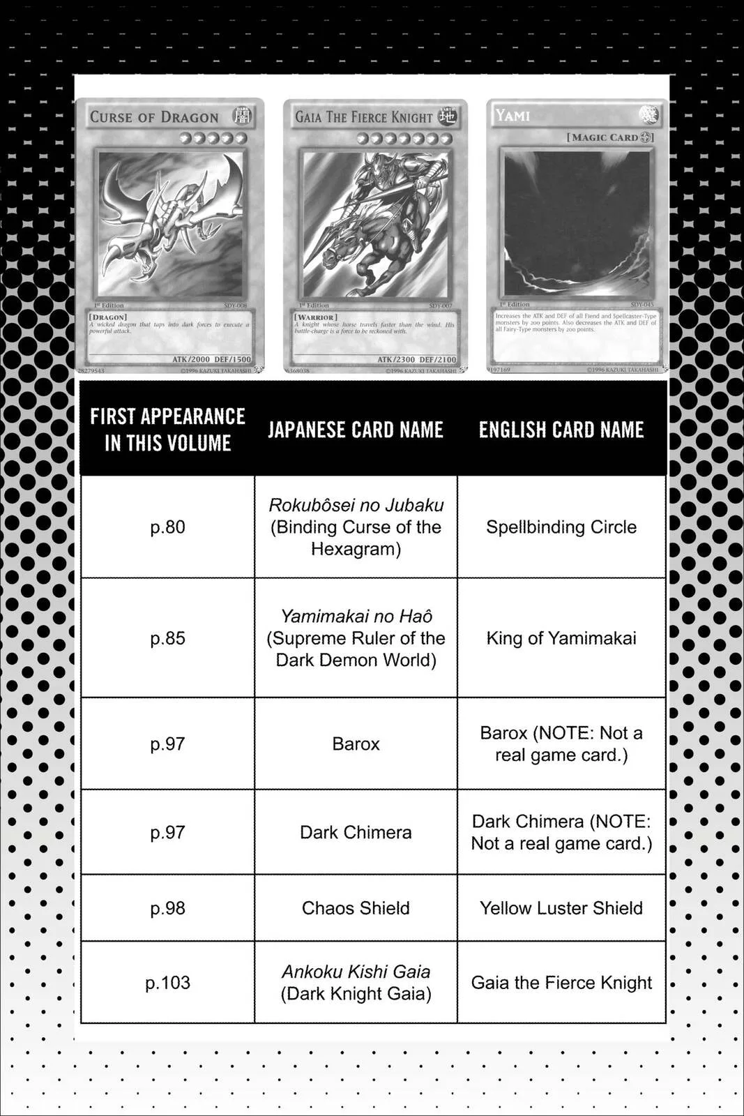 Yu-Gi-Oh!, chapter 87, page 25