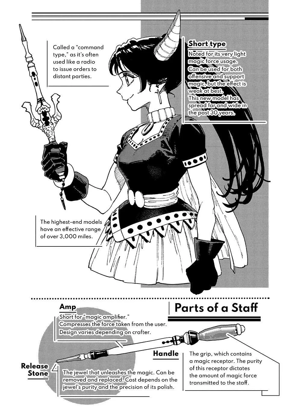 The Journey of a Dark Elf with Fading Powers, chapter 3, page 8