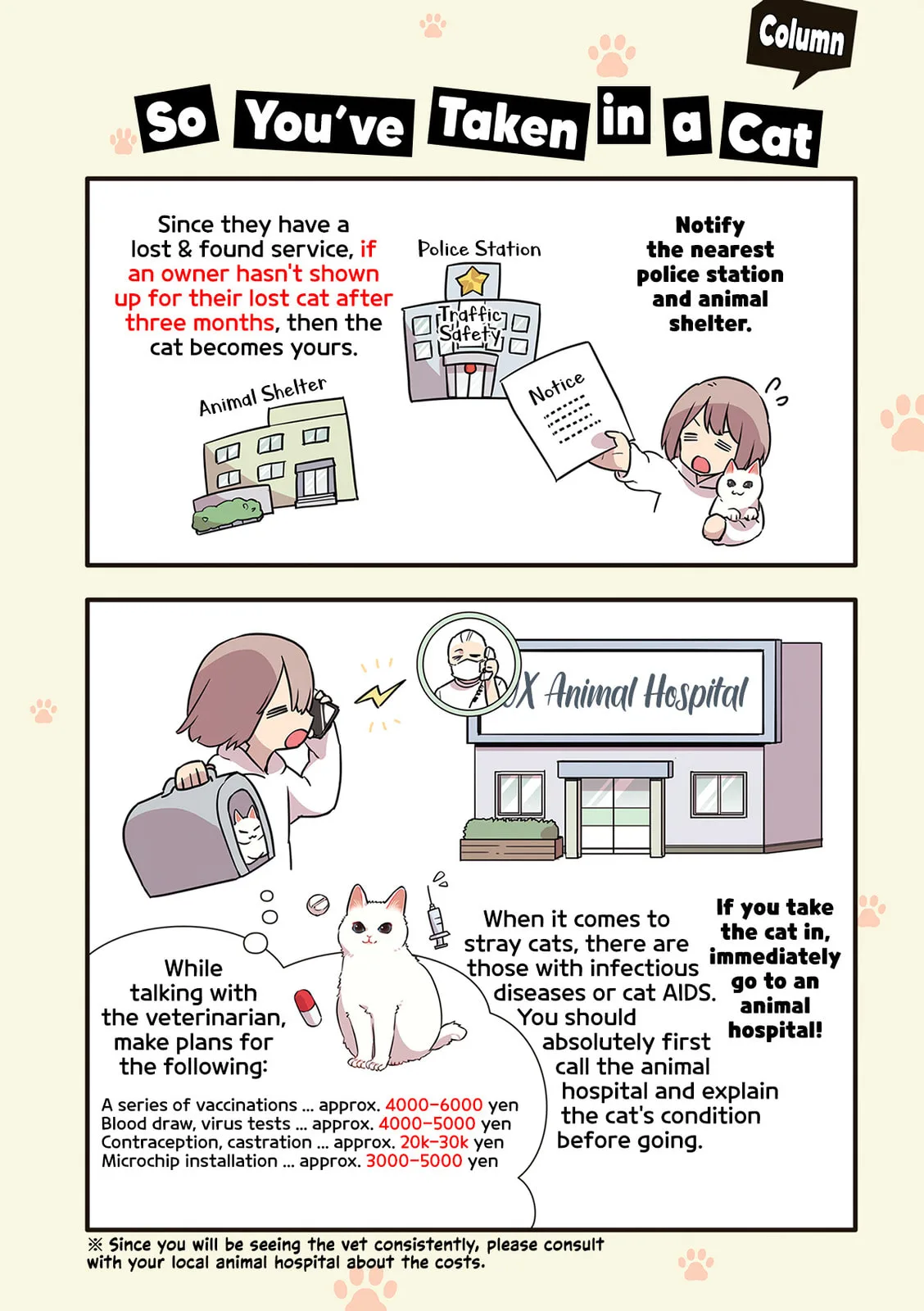 Miko, A White Cat That Wants To Be Loved, chapter 5.5, page 1