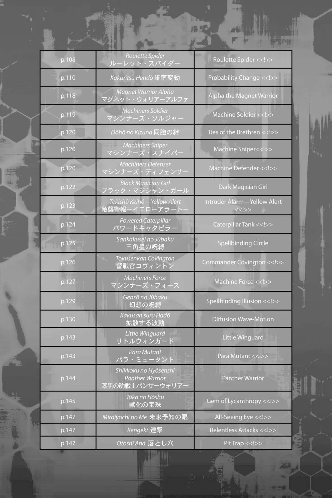 Yu-Gi-Oh! R, chapter 9, page 20