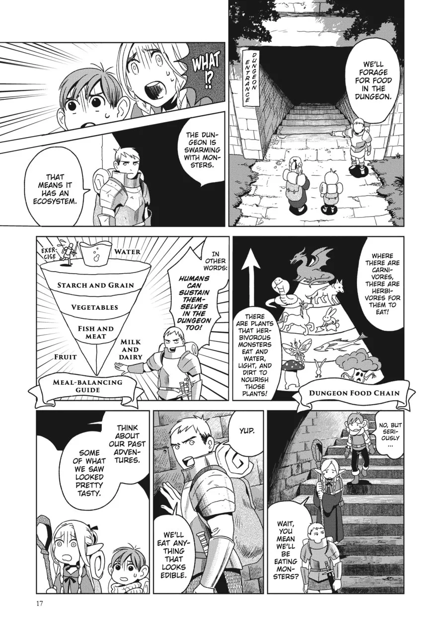 Delicious in Dungeon, chapter 1, page 13